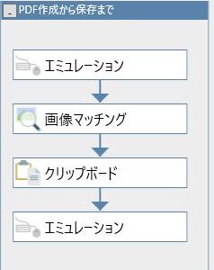 PDF作成