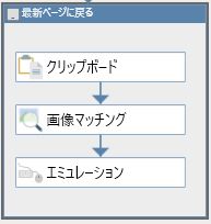winactorシナリオ
